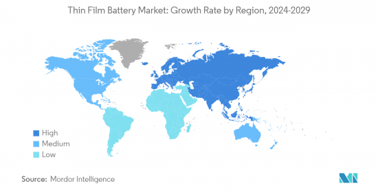 Thin Film Battery - Market - IMG3