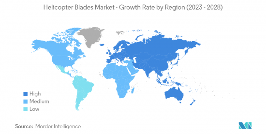 Helicopter Blades - Market - IMG3