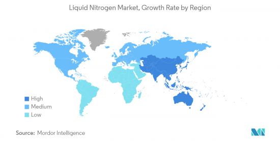 Liquid Nitrogen - Market - IMG3