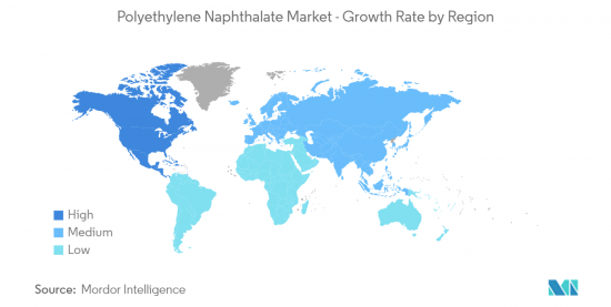 Polyethylene Naphthalate - Market - IMG3