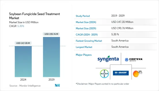 Soybean Fungicide Seed Treatment - Market - IMG1