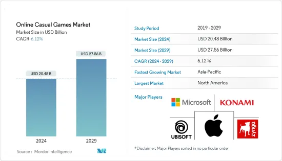 Online Casual Games - Market