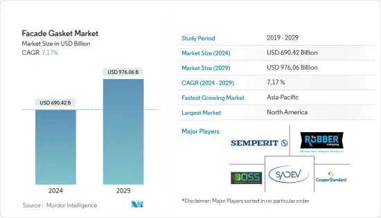 Facade Gasket - Market