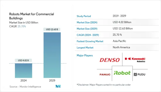 Robots  for Commercial Buildings - Market