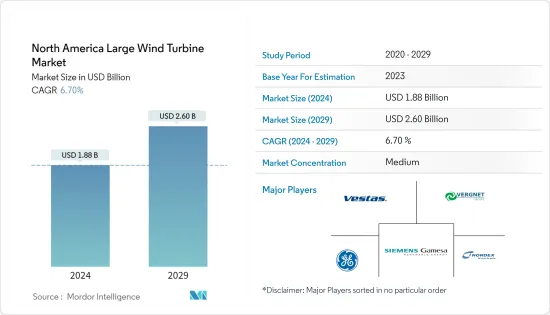 North America Large Wind Turbine - Market