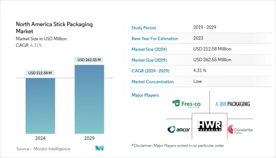 North America Stick Packaging - Market