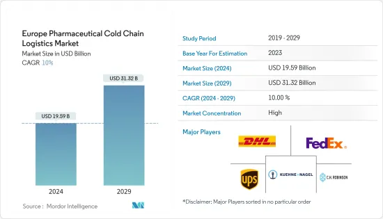 Europe Pharmaceutical Cold Chain Logistics - Market