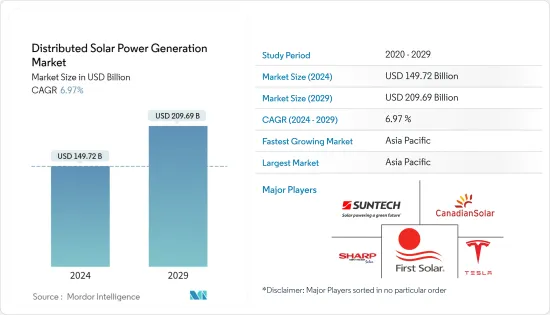 Distributed Solar Power Generation - Market