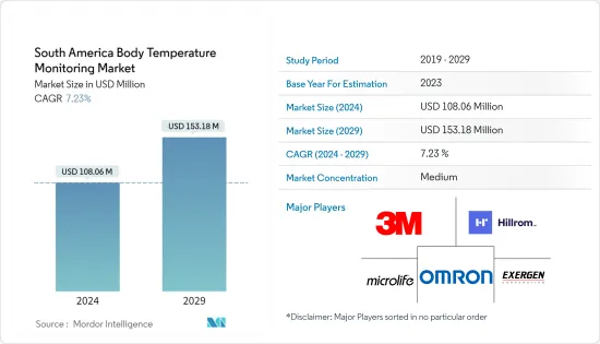 South America Body Temperature Monitoring - Market