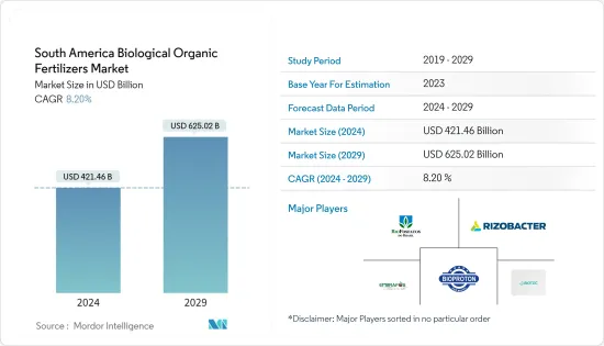 South America Biological Organic Fertilizers - Market