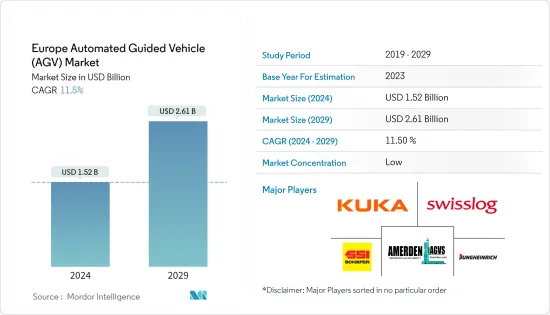 Europe Automated Guided Vehicle (AGV) - Market