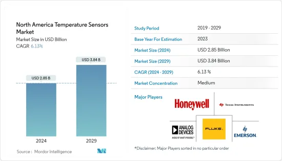 North America Temperature Sensors - Market