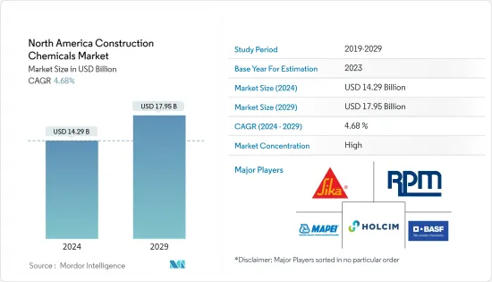 North America Construction Chemicals - Market