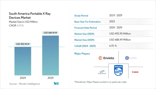 South America Portable X Ray Devices - Market