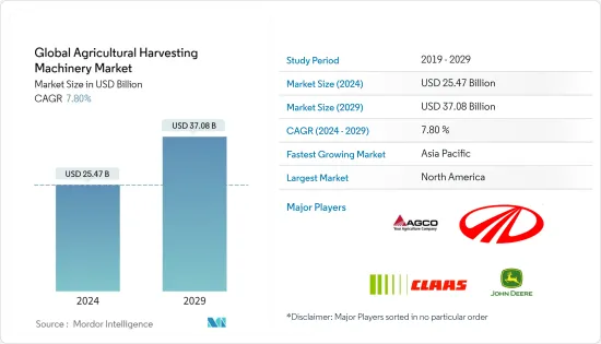 Global Agricultural Harvesting Machinery - Market