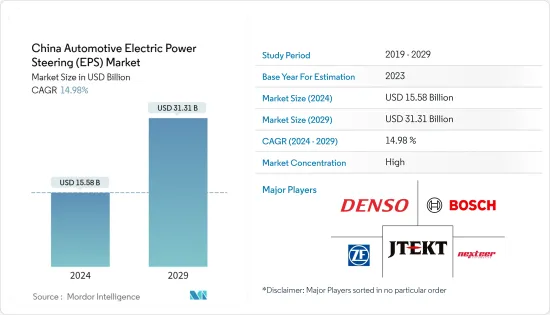 China Automotive Electric Power Steering (EPS) - Market