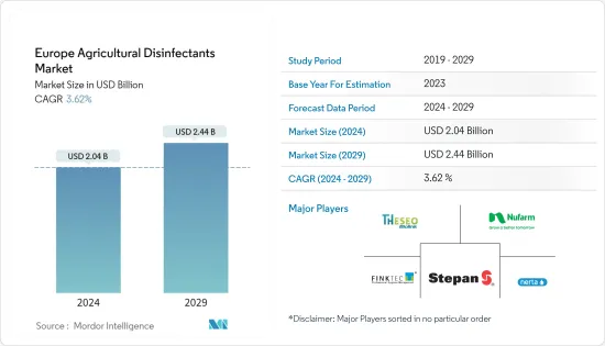 Europe Agricultural Disinfectants - Market