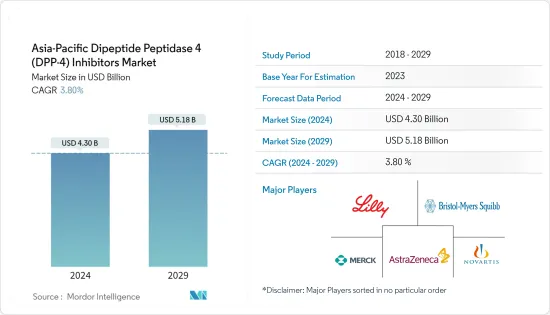 Asia-Pacific Dipeptide Peptidase 4 (DPP-4) Inhibitors - Market