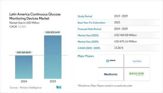 Latin America Continuous Glucose Monitoring Devices - Market