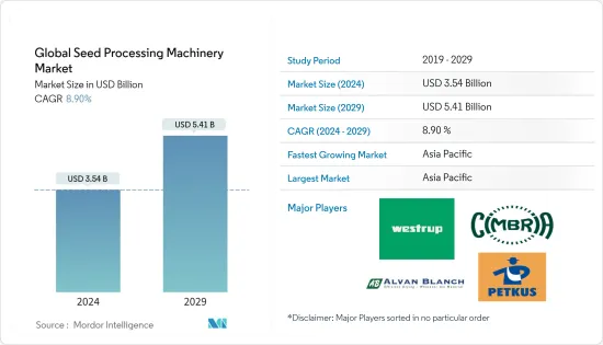 Global Seed Processing Machinery - Market