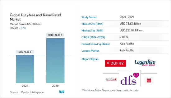 Global Duty-free and Travel Retail - Market
