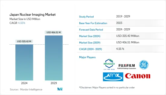 Japan Nuclear Imaging - Market