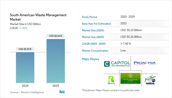 South American Waste Management - Market