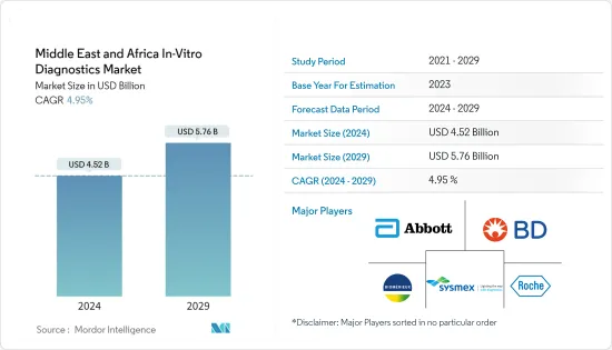 Middle East and Africa In-Vitro Diagnostics - Market