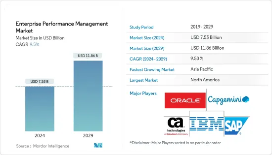 Enterprise Performance Management - Market