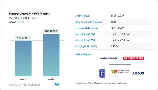 Europe Aircraft MRO - Market