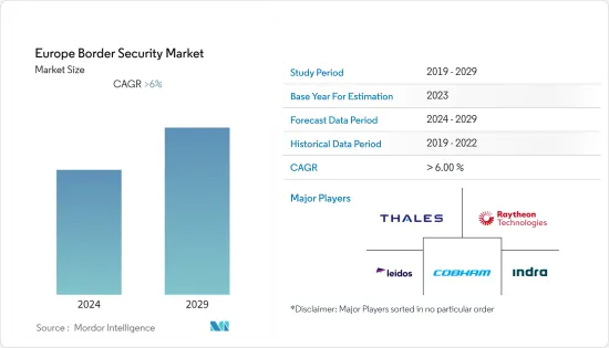 Europe Border Security - Market