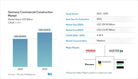 Germany Commercial Construction - Market