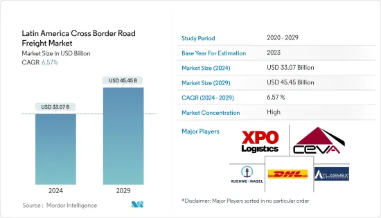 Latin America Cross Border Road Freight - Market