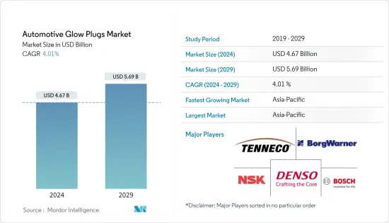 Automotive Glow Plugs - Market