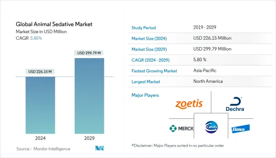 Global Animal Sedative - Market