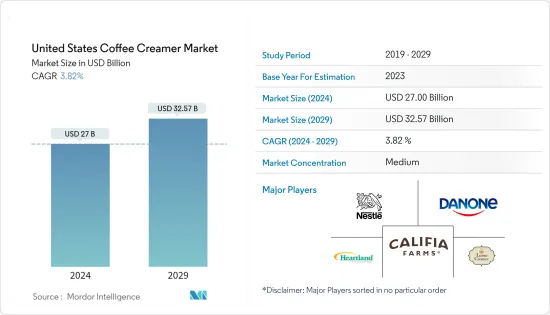 United States Coffee Creamer - Market