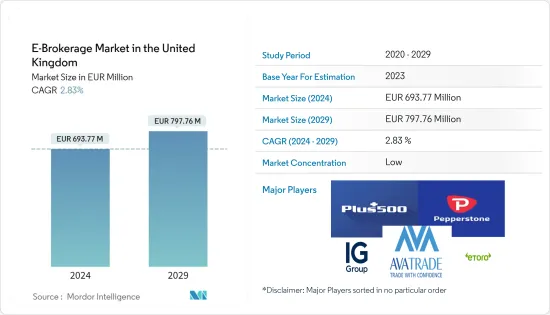 E-Brokerage  in the United Kingdom - Market