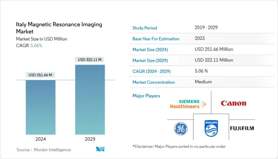 Italy Magnetic Resonance Imaging - Market