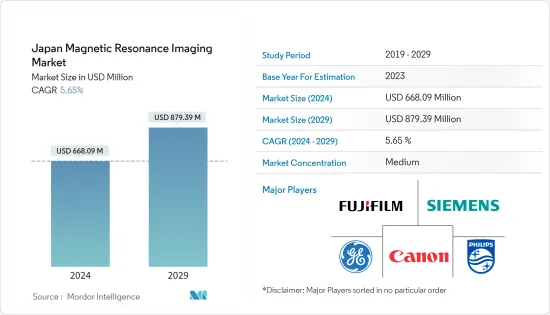 Japan Magnetic Resonance Imaging - Market