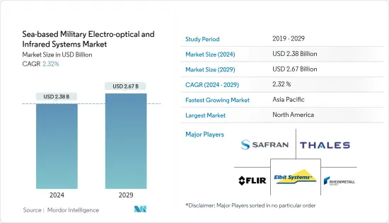 Sea-based Military Electro-optical And Infrared Systems - Market