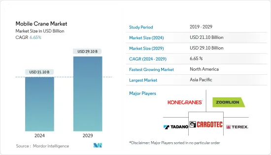 Mobile Crane - Market