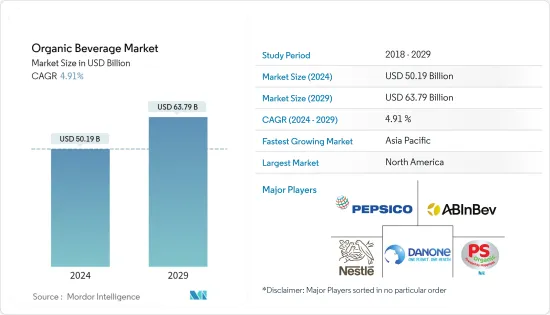 Organic Beverage - Market