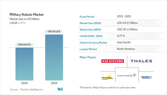 Military Robots - Market