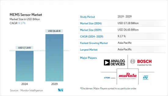 MEMS Sensor - Market