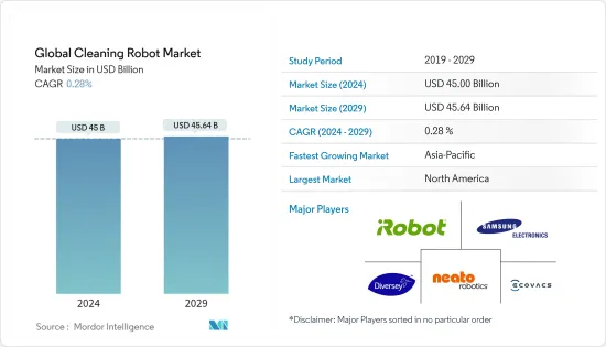 Global Cleaning Robot - Market