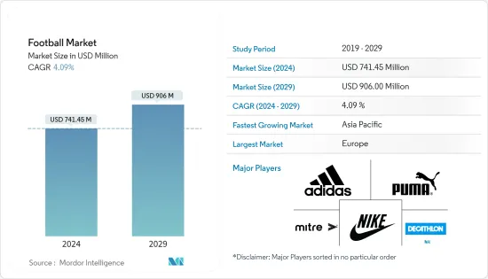 Football - Market