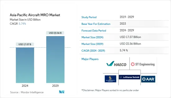 Asia-Pacific Aircraft MRO - Market