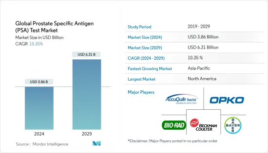 Global Prostate Specific Antigen (PSA) Test - Market