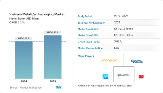 Vietnam Metal Can Packaging - Market