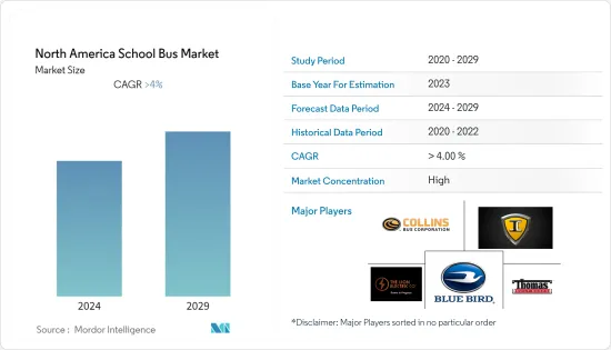 North America School Bus - Market